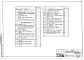 Состав фльбома. Типовой проект 89-050/1Альбом 3 Общая характеристика проекта (0-1)