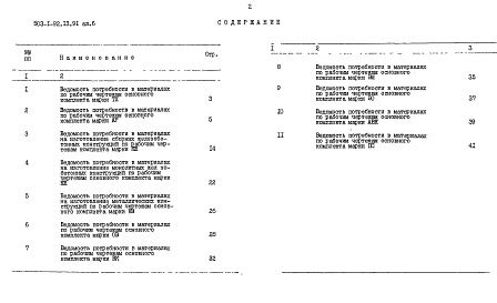 Состав альбома. Типовой проект 503-1-92.13.91Альбом 6 Ведомости потребности в материалах     