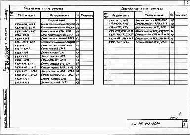 Состав альбома. Типовой проект 409-013-23.84Альбом 5  Строительные изделия.     