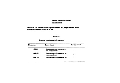 Состав альбома. Типовой проект 902-02-391.85Альбом 4 Спецификации оборудования