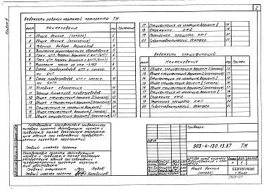 Состав альбома. Типовой проект 903-4-130.13.87Альбом 9 Тепломеханическая часть