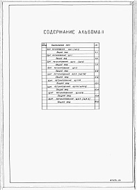 Состав альбома. Типовой проект 904-02-38.88Альбом 2 Щиты регулирования. Общие виды