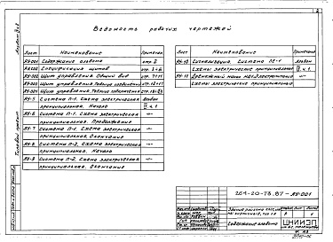 Состав альбома. Типовой проект 264-20-73.87Альбом 4 Автоматизация сантехустройств. Задание заводу на изготовление щитов Часть 2