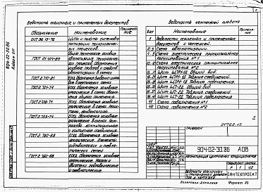 Состав альбома. Типовой проект 904-02-30.86Альбом 13 Кондиционер с рециркуляцией, воздухонагревателем первого подогрева, оснащаемым циркуляционным насосом, и с тремя доводчиками. Электрическая система регулирования 