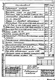 Состав альбома. Типовой проект 416-1-187м.87Альбом 8 Проектная документация по переводу помещений 1-го этажа бытового корпуса на режим ПРУ    