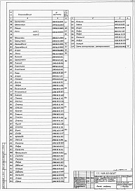 Состав альбома. Типовой проект 409-22-26.87Альбом 7 Известковый цех. Нестандартизированное оборудование. Часть 1.