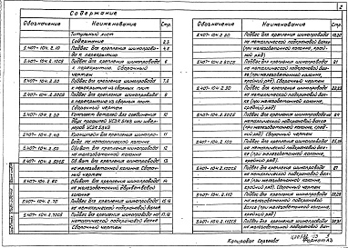 Состав альбома. Серия 5.407-104 ПрокладкаВыпуск 2 Чертежи изделий