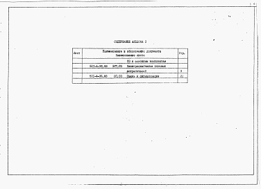 Состав альбома. Типовой проект 501-4-36.88Альбом 2 Спецификации оборудования