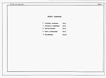 Состав альбома. Типовой проект 184-24-250.13.87Альбом 5 Спецификации оборудования
