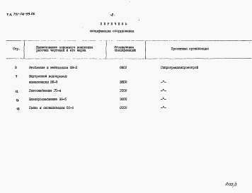 Состав альбома. Типовой проект 141-26-99.86Альбом 3 Раздел 8-2 Спецификации оборудования 