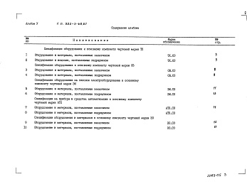 Состав альбома. Типовой проект 902-3-60.87Альбом 5 Спецификация оборудования    