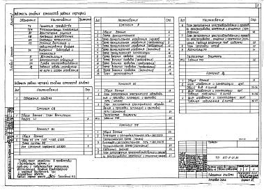 Состав альбома. Типовой проект 805-9-21.86Альбом 2 Сантехнические и электротехнические чертежи. Автоматизация производства. Задание заводу-изготовителю на щиты и шкафы управления.