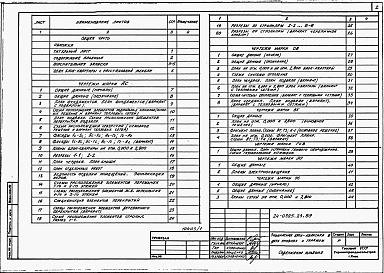 Состав альбома. Типовой проект 24-0325.23.89Альбом 1 Архитектурно-строительные, санитарно-технические и электрические чертежи 