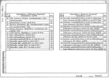 Состав альбома. Типовой проект 407-03-528.88Альбом 1 Электротехнические чертежи