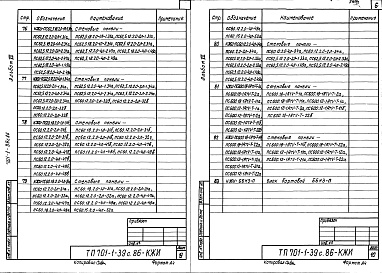 Состав альбома. Типовой проект 701-1-39с.86Альбом 7 Индустриальные строительные изделия