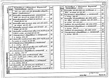 Состав альбома. Типовой проект 407-03-607м.91Альбом 3 Установка оборудования