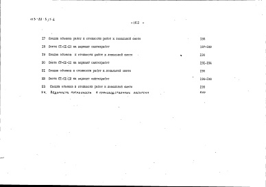 Состав альбома. Типовой проект 113-88-3/1.2Альбом 18 Сметы (СМ)