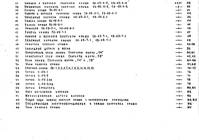 Состав альбома. Шифр НК-164-11 ПанелиАльбом 1 Рабочие чертежи