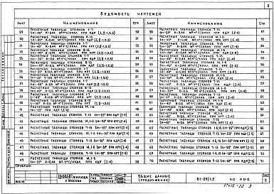 Состав альбома. Типовой проект 81-09/1.2Альбом 2 Общая часть. Расчетные таблицы для системы отопления. Часть 0, раздел 0-2 