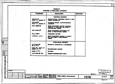 Состав альбома. Типовой проект 111-96-79.87Альбом 6 Мероприятия по переводу на режим убежища