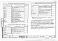 Состав фльбома. Типовой проект 90-065.86Альбом 1 Архитектурно-строительные решения ниже отм. 0.000 (АС.01-1)