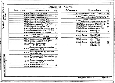 Состав альбома. Типовой проект 407-3-522м.88Альбом 3 Применен из тп 407-3-526 см.88  Строительные изделия