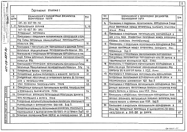 Состав альбома. Типовой проект 407-03-557.90Альбом 1Пояснительная записка. Справочные материалы     