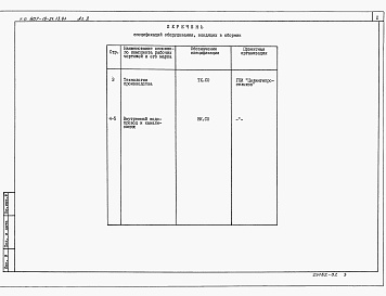 Состав альбома. Типовой проект 807-19-21.13.91Альбом 2 Спецификация оборудования.    
