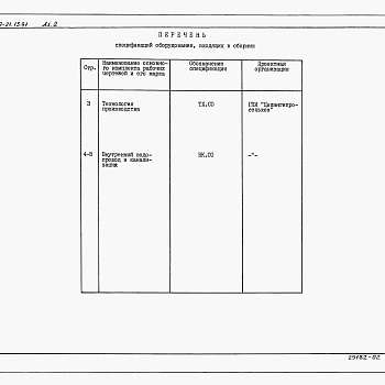 Состав фльбома. Типовой проект 807-19-21.13.91Альбом 2 Спецификация оборудования.    