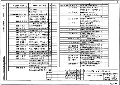 Состав альбома. Типовой проект 282-1-164Альбом 3 Изделия железобетонные заводского изготовления.Изделия монолитных железобетонных конструкций.Изделия металлические.Изделия деревянные