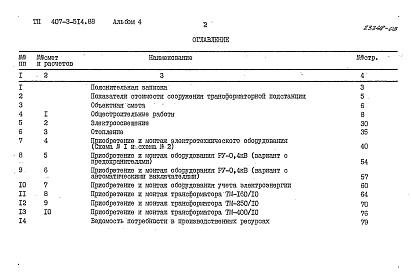 Состав альбома. Типовой проект 407-3-514.88Альбом 4 – Сметы    