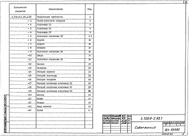 Состав альбома. Серия 3.709.9-2.93 КонструкцииВыпуск 1 Тканепленочное покрытие. Настил. Рабочие чертежи