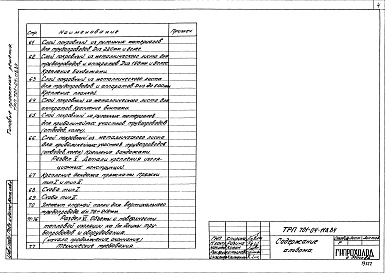Состав альбома. Типовой проект 701-04-118.84Альбом 1 Общие указания по проектированию.Материалы теплоизоляционных конструкций. Чертежи.