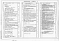 Состав фльбома. Типовой проект 408-32-10.92Альбом 2 Отопление и вентиляция.Внутренний водопровод и канализация. Пароснабжение. Теплоснабжение. Воздухоснабжение. Электрооборудование силовое. Электроосвещение. Связь и сигнализация. Автоматизация комплексная.