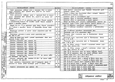 Состав альбома. Серия 1.460-4 СтальныеВыпуск 1 Покрытия пролетами 18; 24; 30 и 36 м для зданий, возводимых в несейсмических районах с расчетными температурами минус 40 градусов Цельсия и выше. Чертежи К