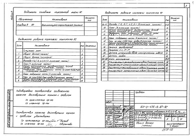 Состав альбома. Типовой проект 407-3-476.13.87Альбом 2 Архитектурно-строительные решения