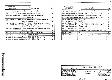 Состав альбома. Типовой проект 416-1-221.89Альбом 3 Индустриальные строительные конструкции    
