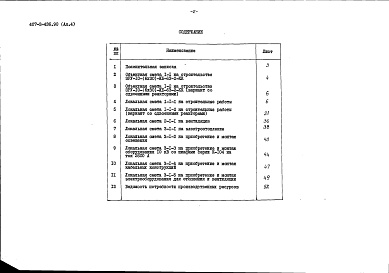 Состав альбома. Типовой проект 407-3-436.90Альбом 4 Сметная документация