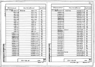Состав альбома. Типовой проект 503-1-69с.88Альбом 7 Строительные изделия Части 1, 2 Основное решение — сейсмичность 7 баллов    