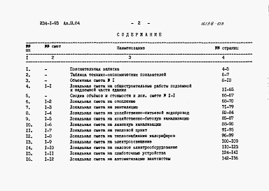 Состав альбома. Типовой проект 234-1-93Альбом 3 Сметы