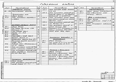 Состав альбома. Типовой проект 411-1-124.85Альбом 1   Общая пояснительная записка. Технологическая, архитектурно-строительная, санитарно-техническая и электротехническая части. Слаботочные устройства.  
