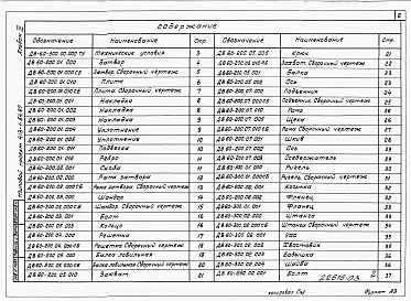 Состав альбома. Типовой проект 413-1-55.87Альбом 3 Затвор. Рыбозаградительные решетки с подъемником.