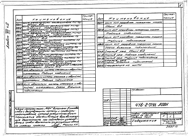 Состав альбома. Типовой проект 416-2-37.86Альбом 8 Часть 2. Задания заводу-изготовителю 