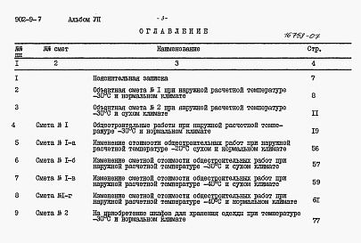Состав альбома. Типовой проект 902-9-7Альбом 7 Сметы (стены панельные)