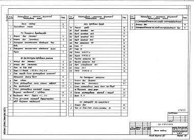 Состав альбома. Типовой проект У.801-2-139.96Альбом 1 Пояснювальна записка. Технологія виробництва. Архітектурно-будівельні рішення. Конструкції металічні. Водопровід та каналізація. Електроосвітлення та силове електрообладнання