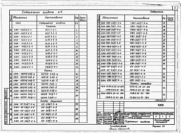 Состав альбома. Типовой проект 805-5-8.13.89Альбом 5 Конструкции железобетонные. Изделия