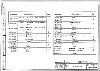 Состав альбома. Серия 5.904-75.94 КамерыВыпуск 1-24 Секция фильтра для приточной камеры 2ПК40. Рабочие чертежи