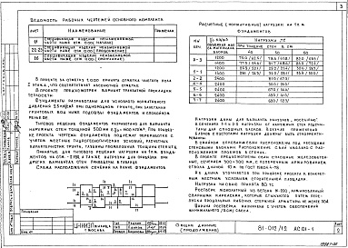 Состав альбома. Типовой проект 81-012/1.2Альбом 2 Архитектурно-строительные решения ниже отм. 0.000. 81-012/1.2-АС.01-1