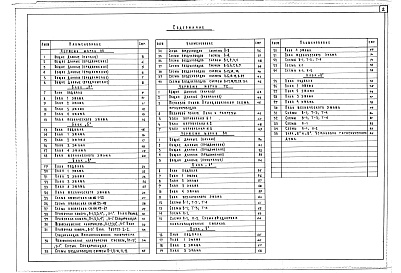 Состав альбома. Типовой проект 252-4-35.83Альбом 5 Отопление, вентиляция и теплоснабжение. Водопровод и канализация     