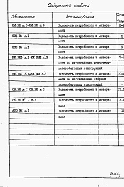Состав альбома. Типовой проект 409-29-81.87Альбом 7  Ведомости потребности в материалах.   